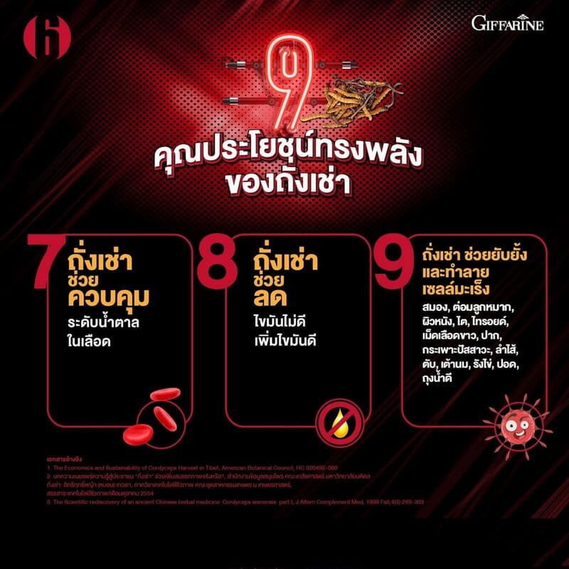 กิฟฟารีน ถั่งเช่า